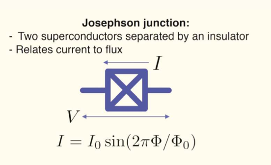 Joseph junction